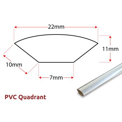 PVC Quadrant Panel Trim